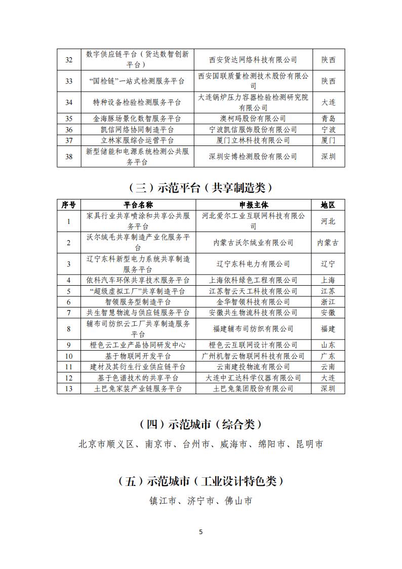 11-17第五批制造名單_04.jpg